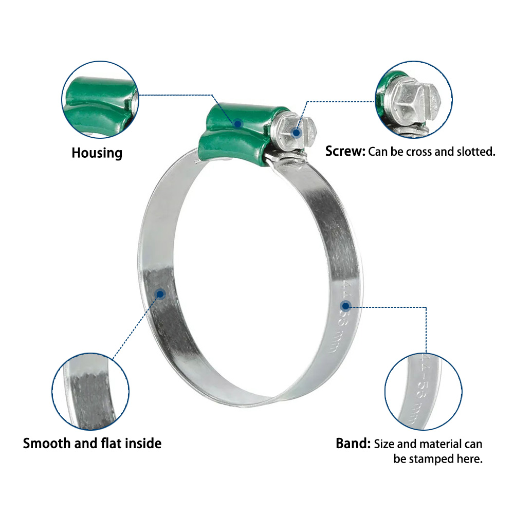 British Type Hose Clamp with Blue Head