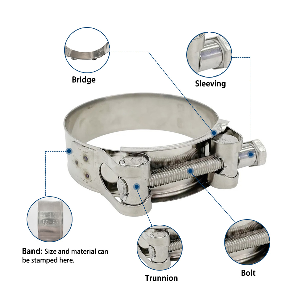 Heavy duty hose clamp