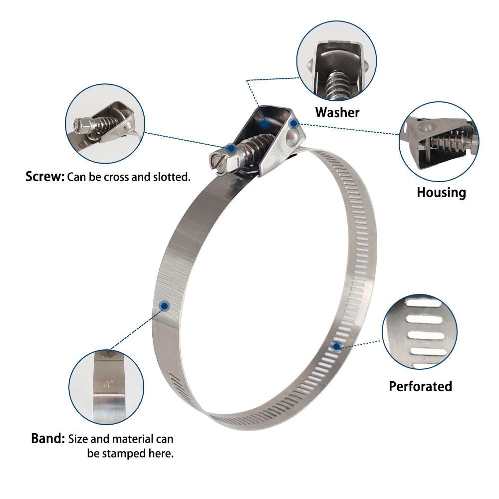 Quick release American type hose clamp